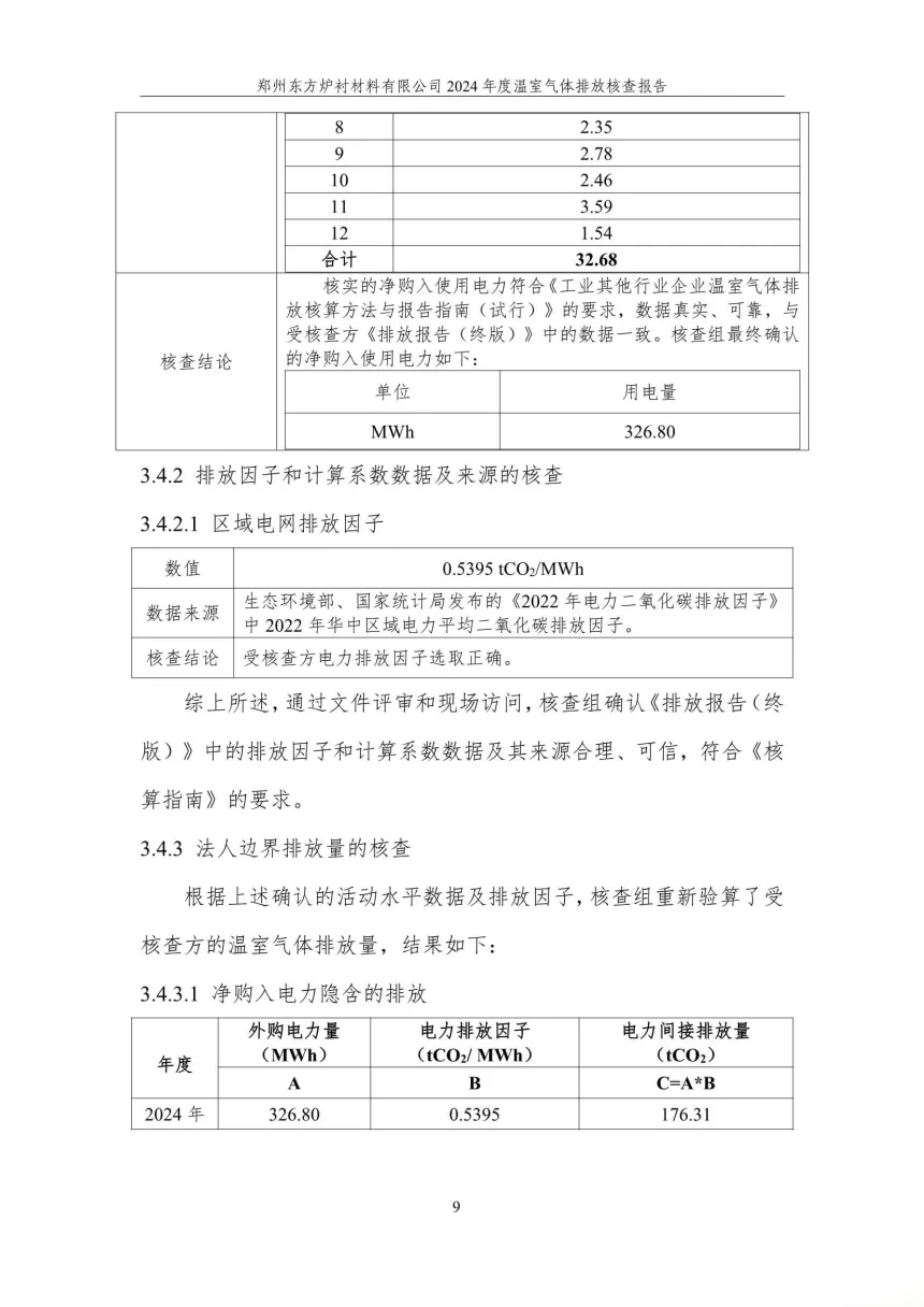 2024年度碳核查报告(温室气体排放核查报告)
